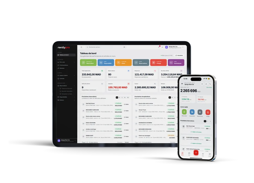 Rently Pro car rental and fleet management application
